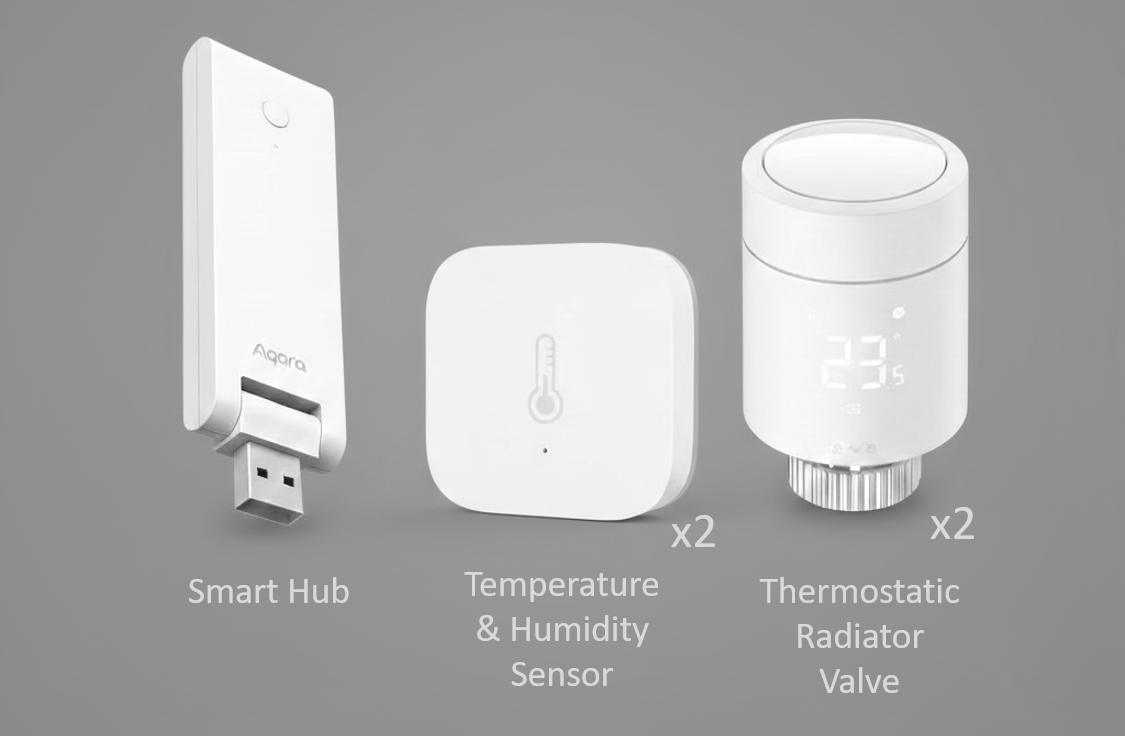 Aqara 2-Room Starter Kit